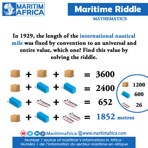 Answer Maritime Riddle Mathematics n°1