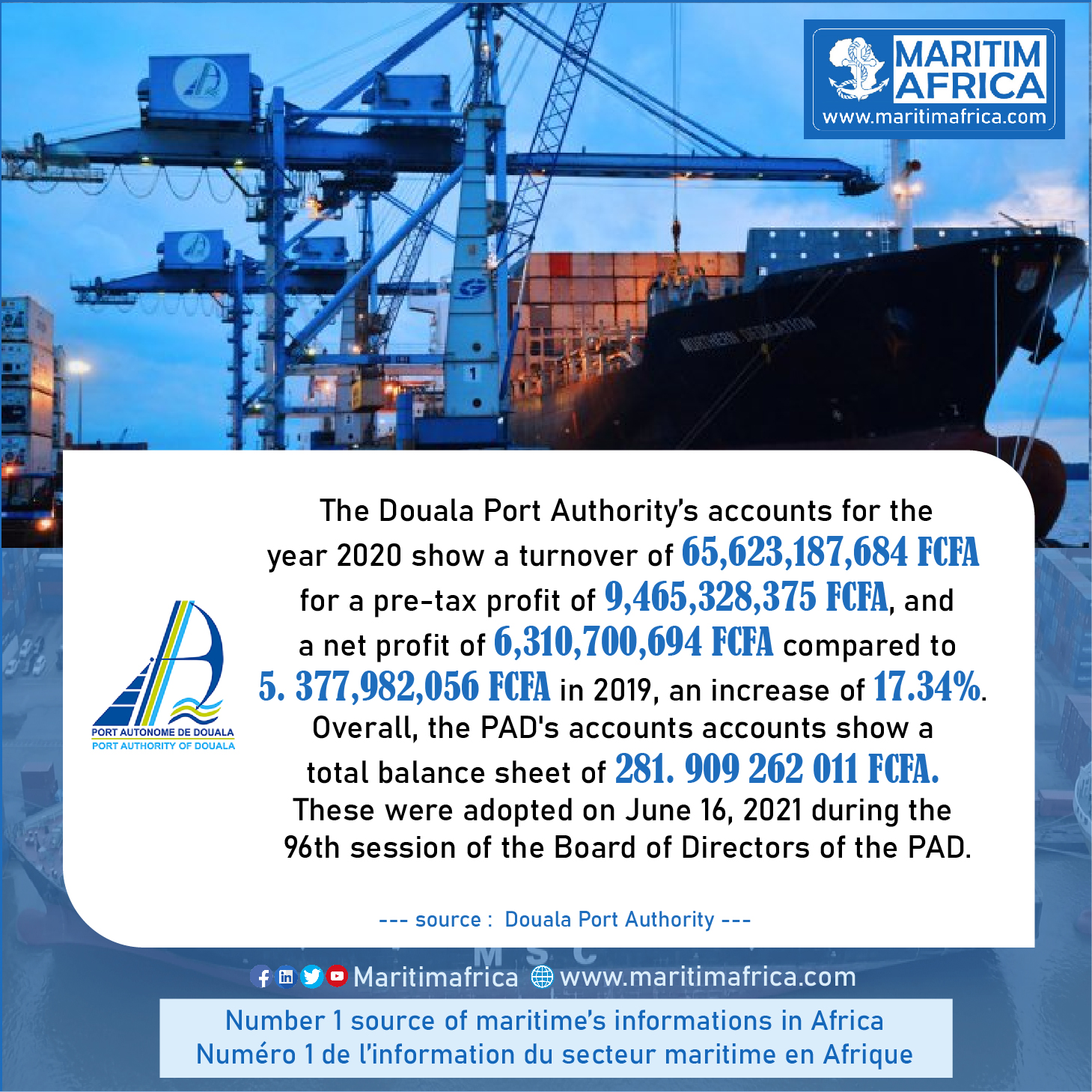 Statistics of the Day : The Douala Port Authority