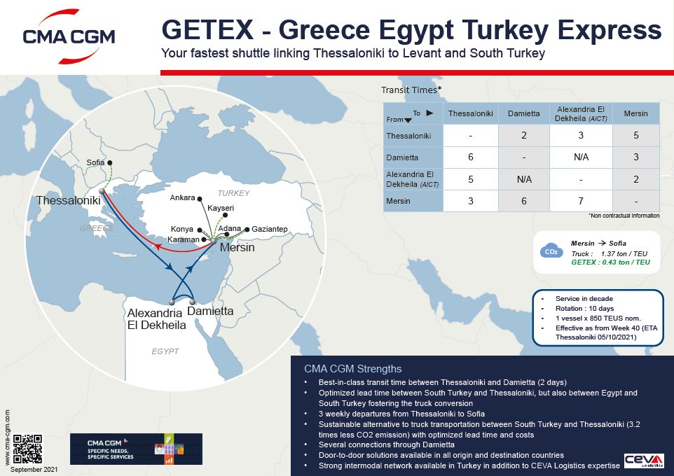 CMA CGM to launch GETEX (Greece Egypt Turkey Express) connecting North Greece with Egypt and South Turkey