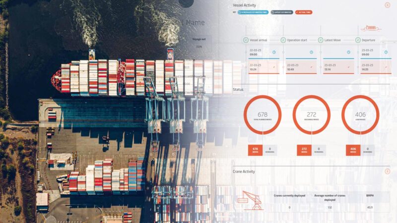 New Shipping Line Dashboard supports port stay reduction at APM Terminals