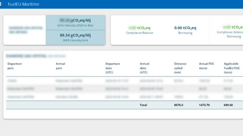 ClassNK major updates GHG Emissions Management Tool ‘ClassNK ZETA’ – supporting preparation for FuelEU Maritime and usability improvement