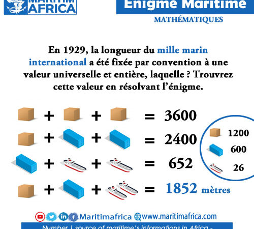 Réponse Énigme Maritime n°1