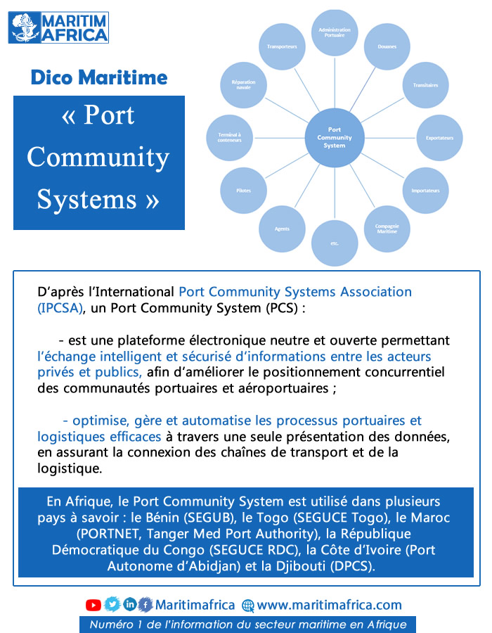 Port Community System