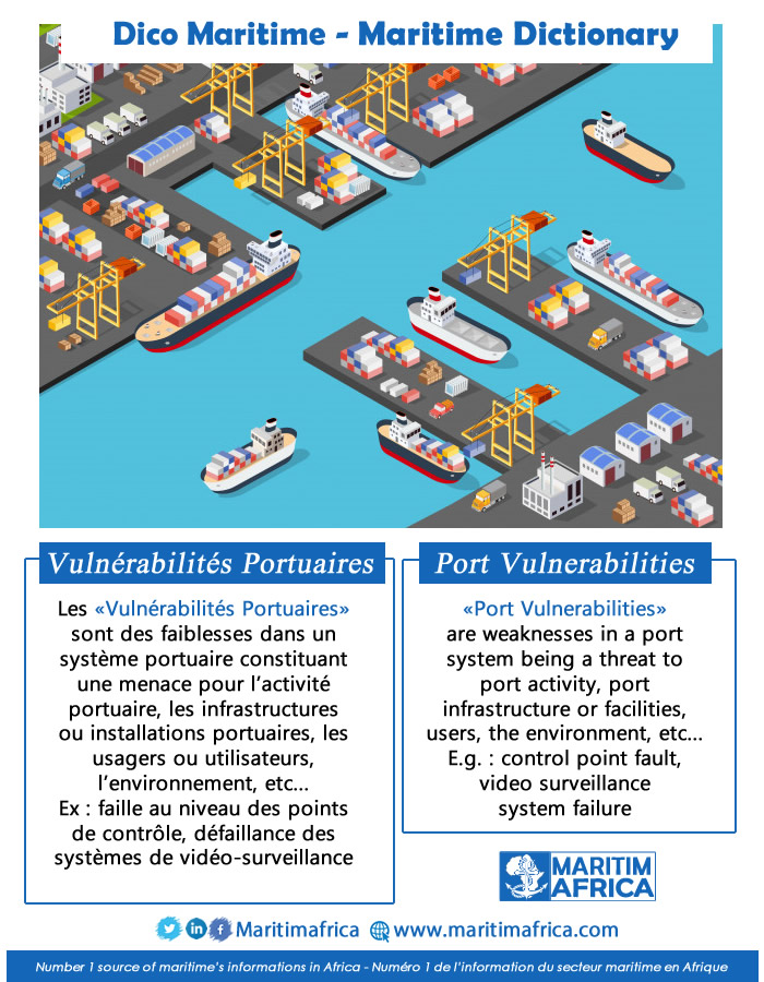 Vulnérabilités Portuaires
