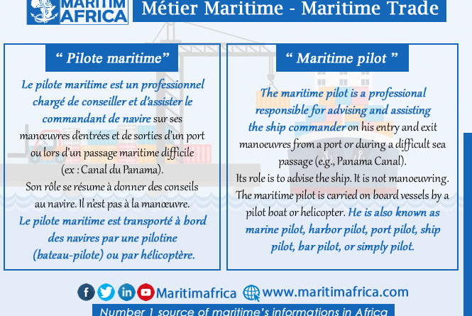 Pilote maritime