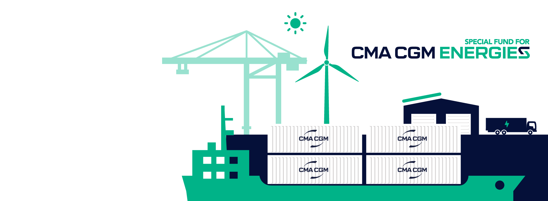CMA CGM crée un Fonds spécial Énergies doté d’1,5 Md € pour accélérer la transition énergétique du transport et de la logistique