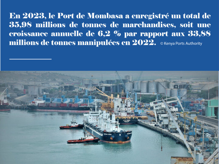 Chiffres du jour : Le Port de Mombasa a enregistré un total de 35,98 millions de tonnes de marchandises en 2023