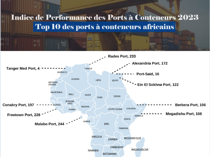 Chiffres du jour : Indice de Performance des Ports à Conteneurs 2023