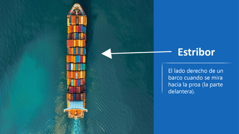 Estribor