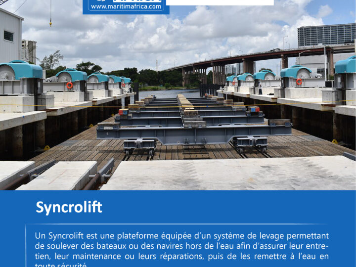 Syncrolift
