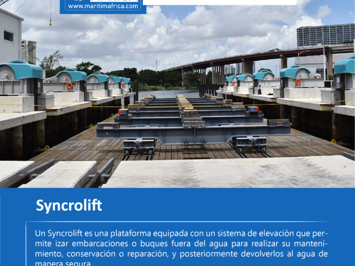 Syncrolift