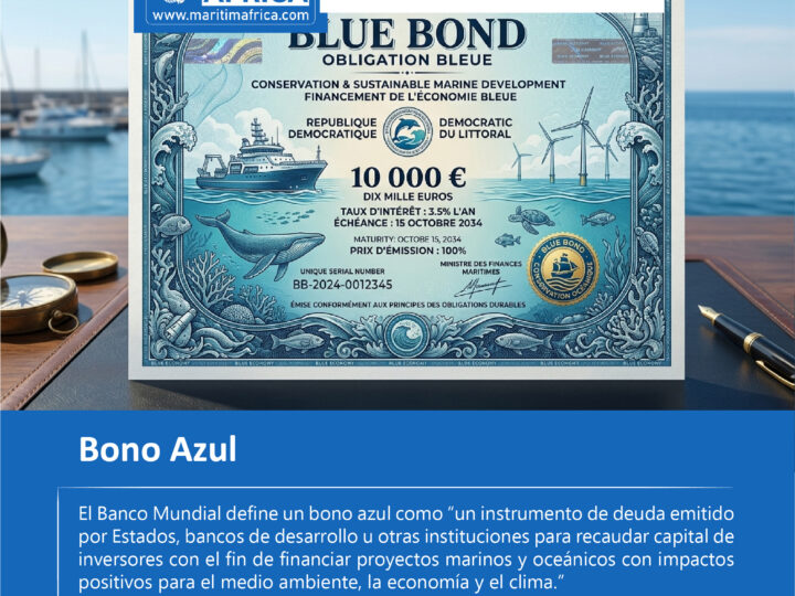 Bono Azul