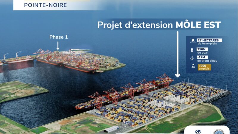 Môle Est : Congo Terminal prévoit la création de 900 emplois supplémentaires