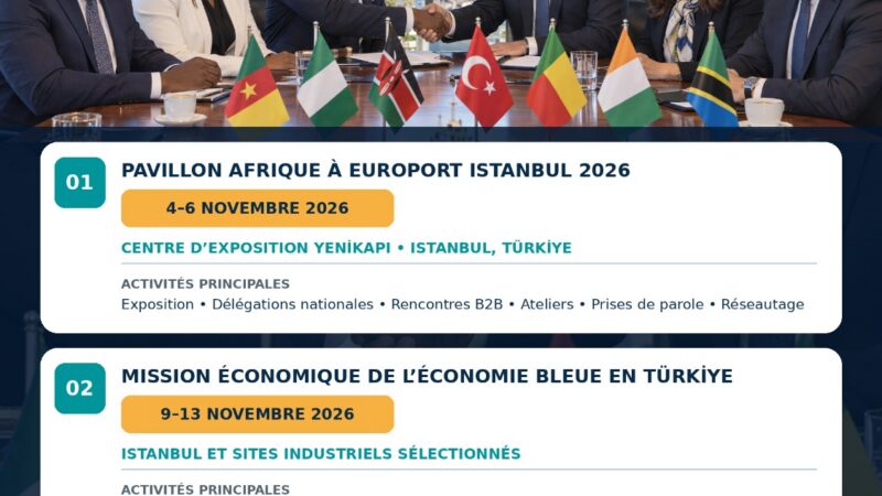 Europort Istanbul 2026 – Le Pavillon Afrique mobilise les acteurs maritimes portuaires et côtiers africains autour des investissements et des partenariats internationaux
